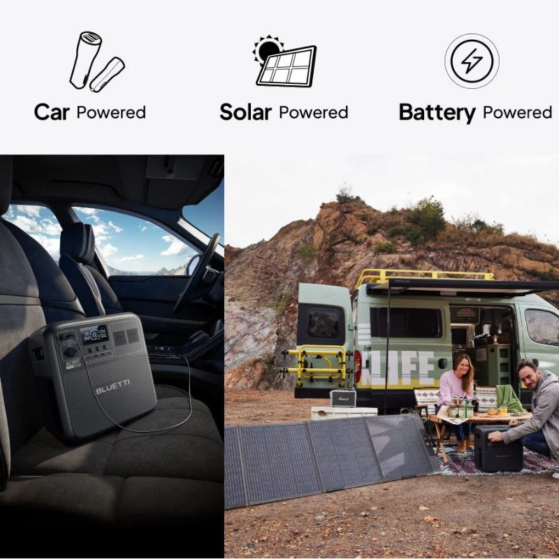 Bluetti AC180T Portable Power Station | 1,800W 1,433.6Wh - Image 4