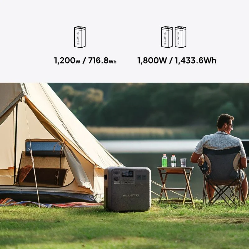 Bluetti AC180T Portable Power Station | 1,800W 1,433.6Wh - Image 5