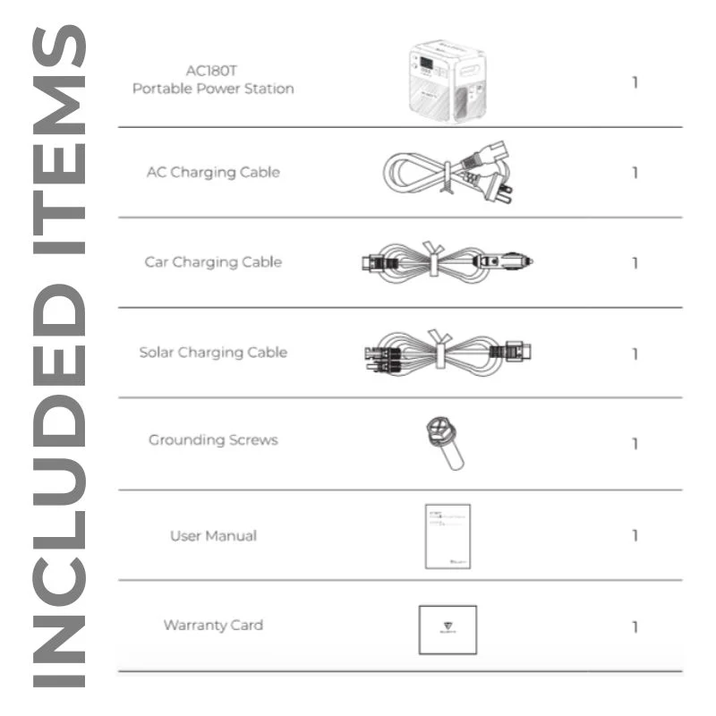 Bluetti AC180T Portable Power Station | 1,800W 1,433.6Wh - Image 9