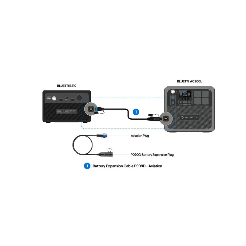Bluetti Cables - Image 8