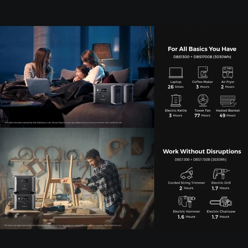 Dabbsson DBS1300 Portable Power Station | 1200W 1330Wh - Image 8