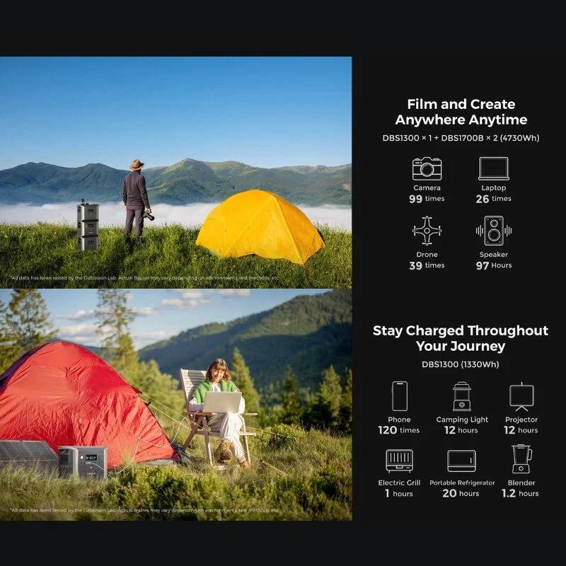 Dabbsson DBS1300 Portable Power Station | 1200W 1330Wh - Image 9