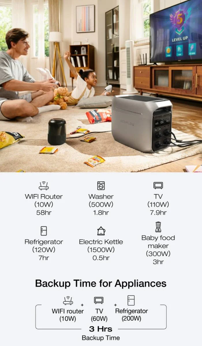 EcoFlow DELTA 3 Plus Portable Power Station | 1800W 1024Wh - Image 7