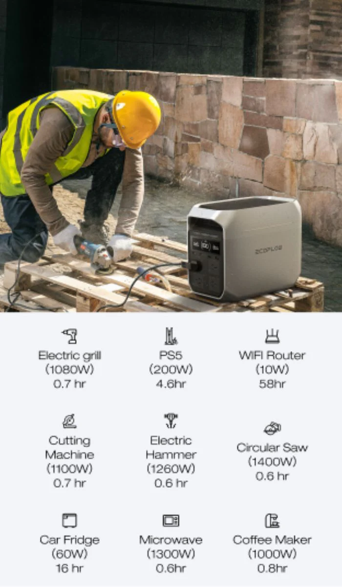 EcoFlow DELTA 3 Plus Portable Power Station | 1800W 1024Wh - Image 9