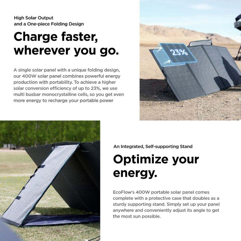 EcoFlow 400W Portable Solar Panel - Image 9