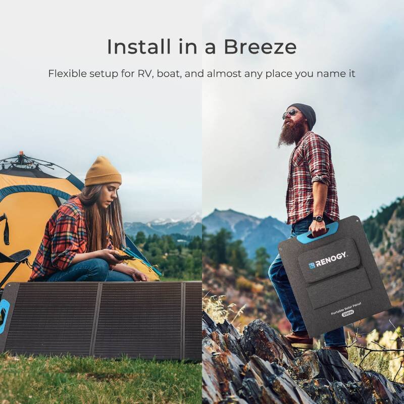 Renogy 200W Portable Solar Panel - Image 4