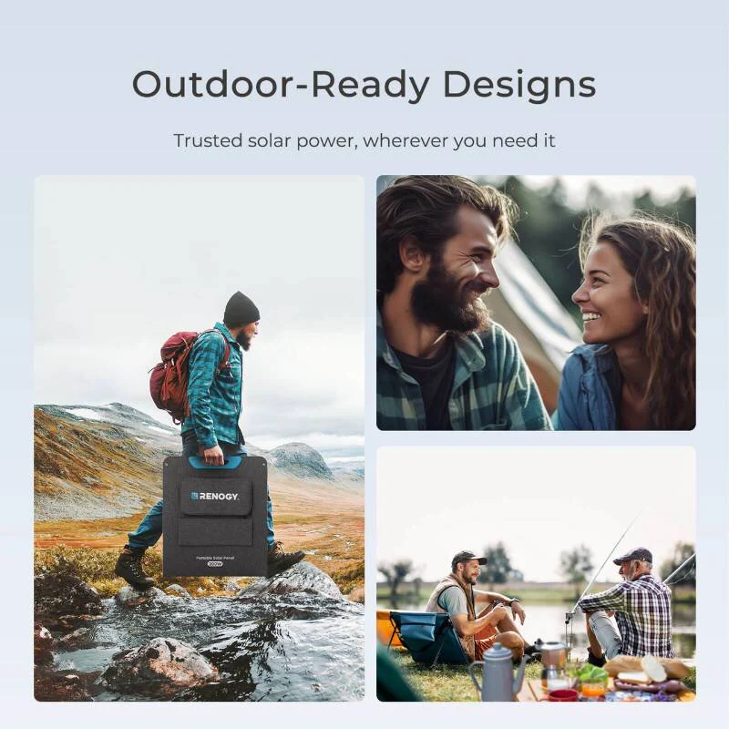 Renogy 200W Portable Solar Panel - Image 5