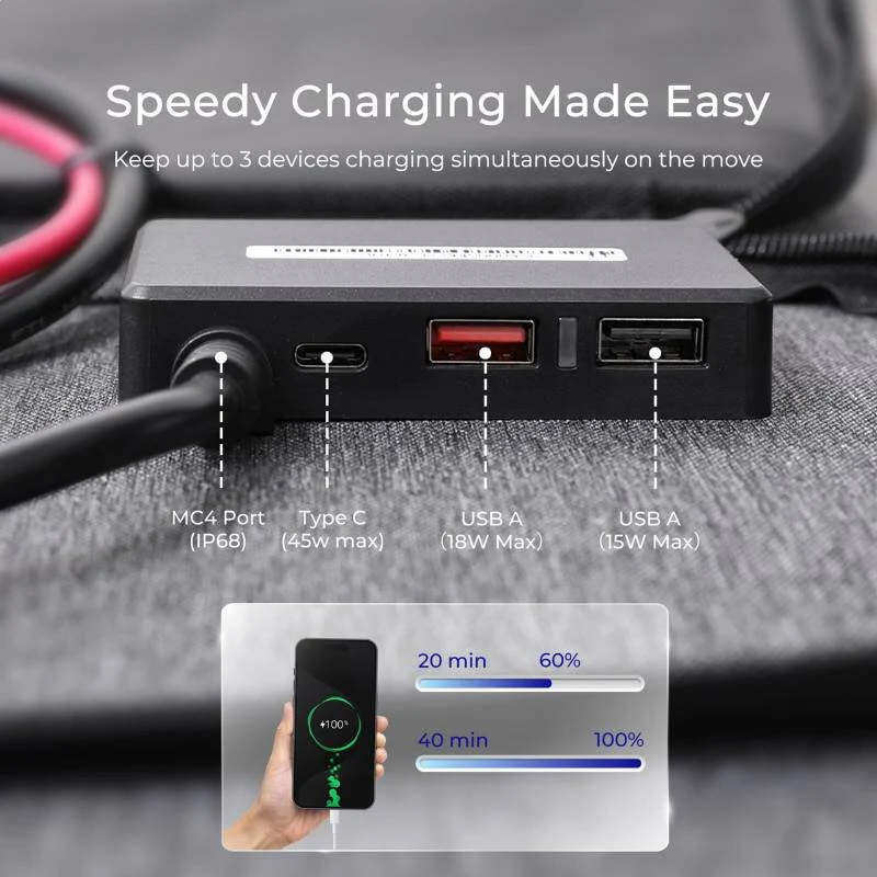 Renogy 200W Portable Solar Panel - Image 7