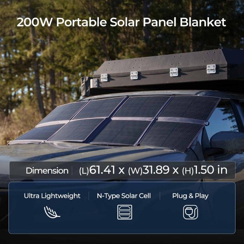 Renogy 200W Solar Panel Blanket - Image 10