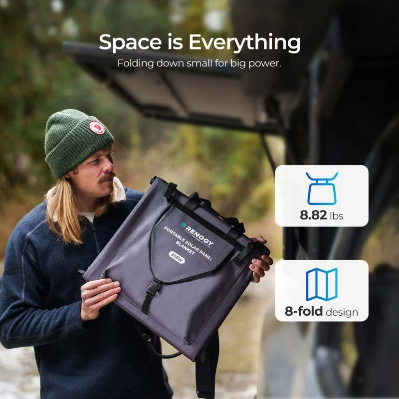 Renogy 200W Solar Panel Blanket - Image 11