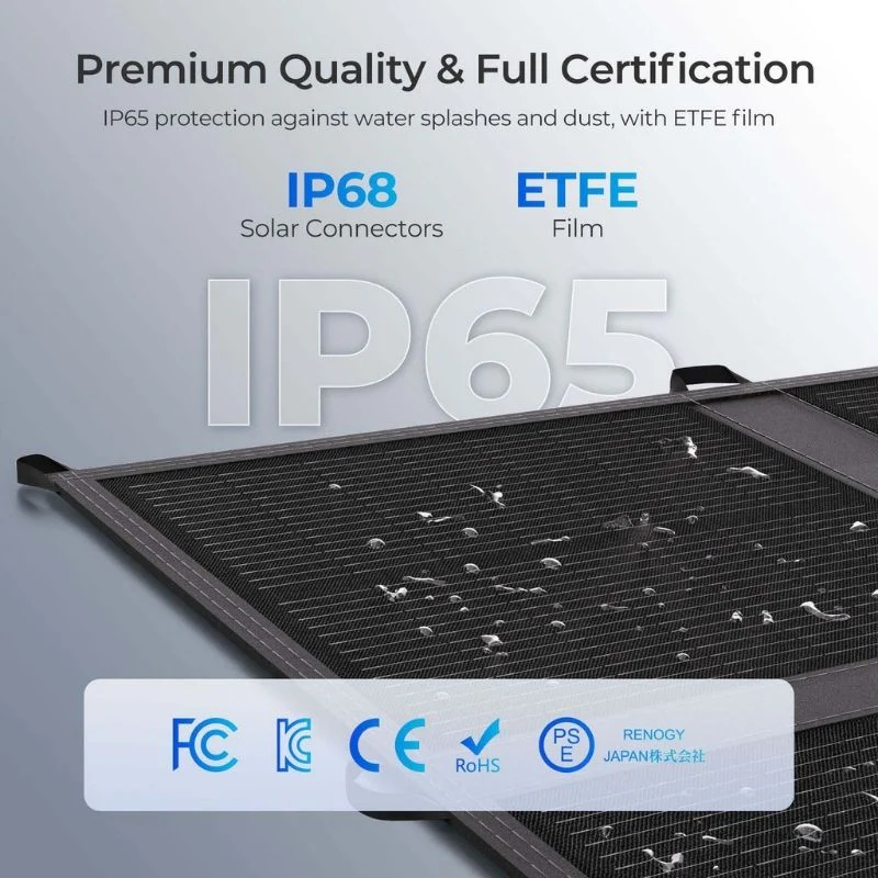 Renogy 200W Solar Panel Blanket - Image 14