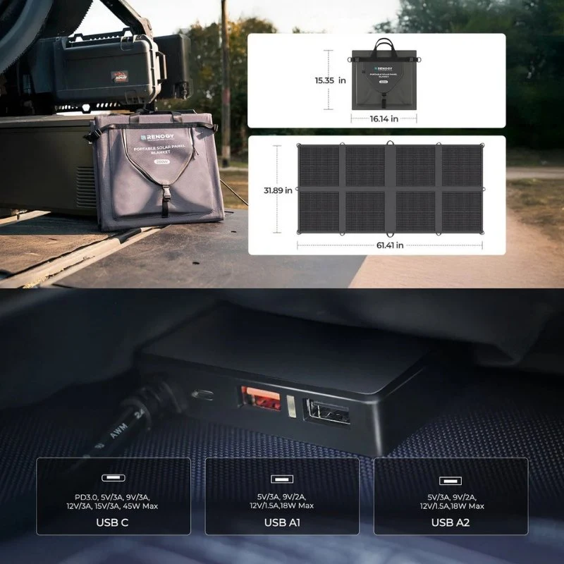 Renogy 200W Solar Panel Blanket - Image 16