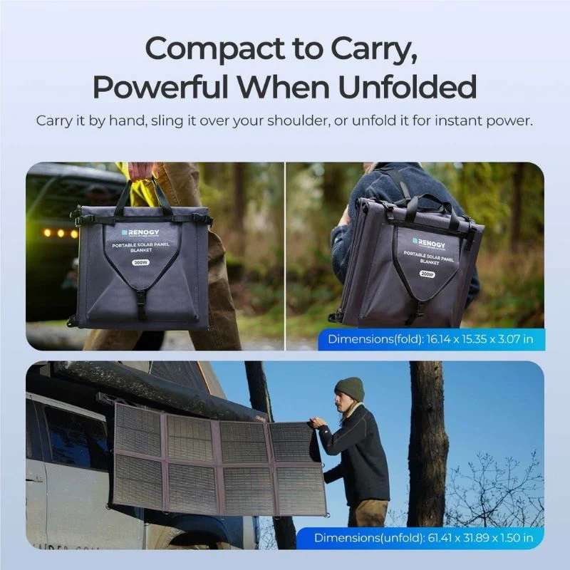 Renogy 200W Solar Panel Blanket - Image 8