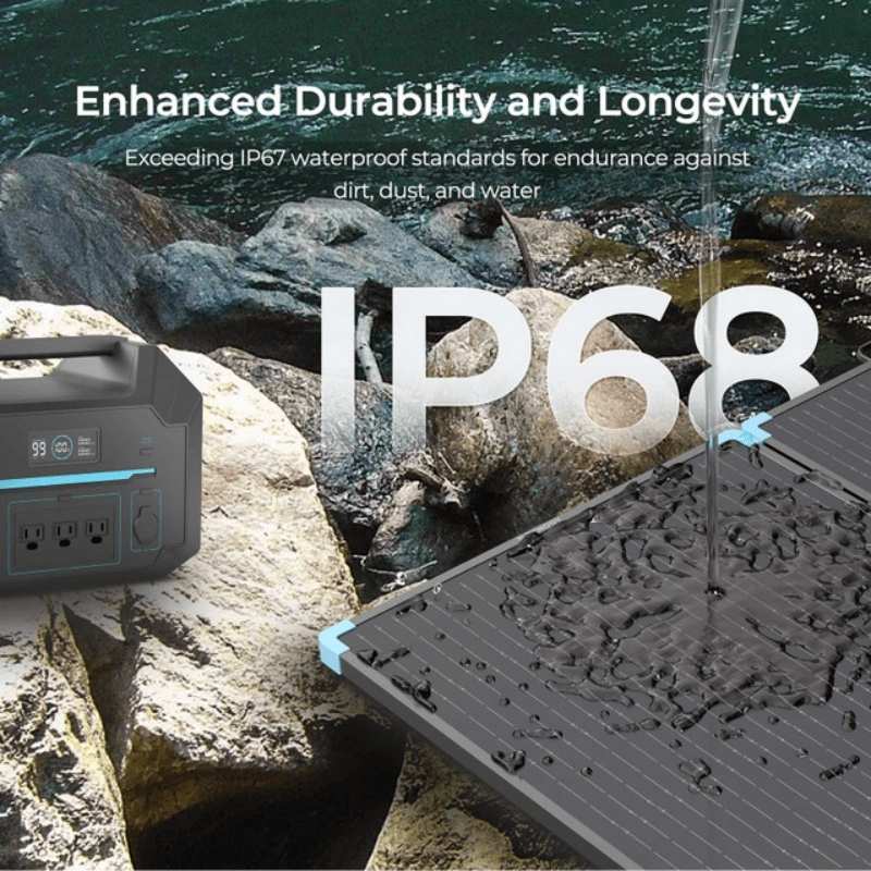 Renogy 220W Portable Solar Panel - Image 7