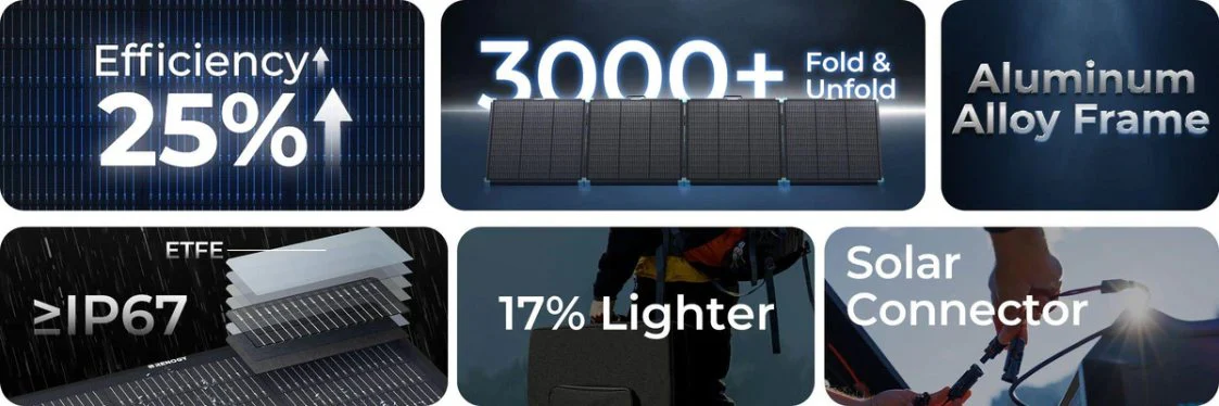 Renogy 300W N-type Compact Suitcase - Image 13