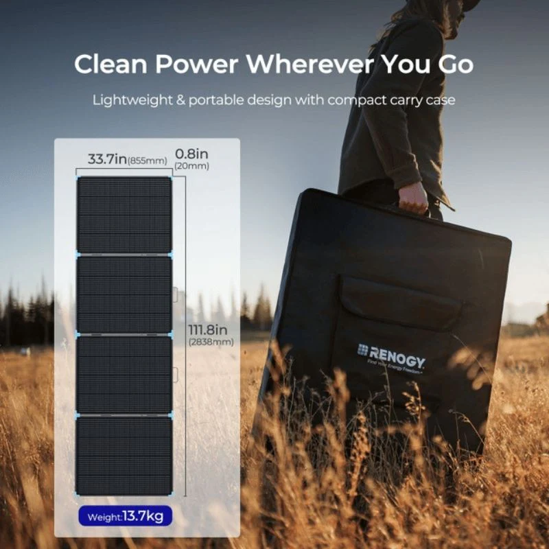 Renogy 400W Compact Mono Portable Solar Panel - Image 3