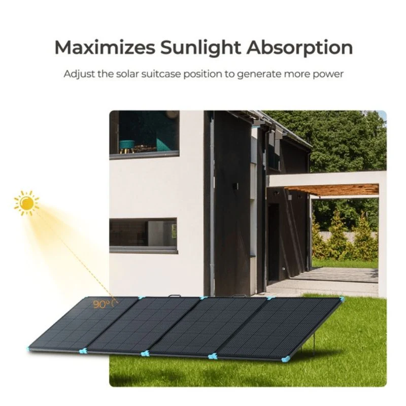 Renogy 400W Compact Mono Portable Solar Panel - Image 5