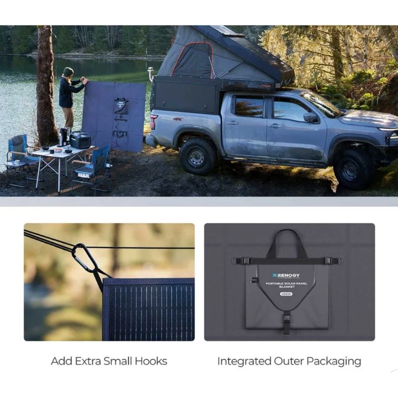 Renogy 400W Solar Panel Blanket - Image 3