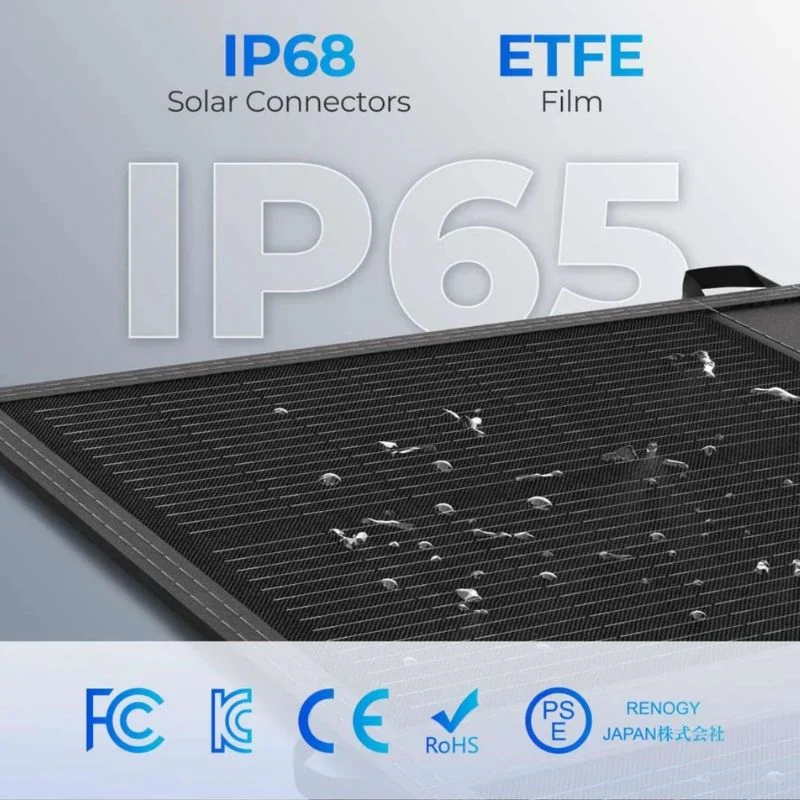 Renogy 400W Solar Panel Blanket - Image 5