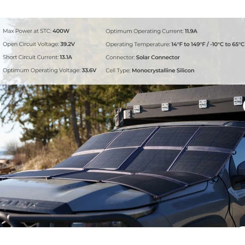 Renogy 400W Solar Panel Blanket - Image 6