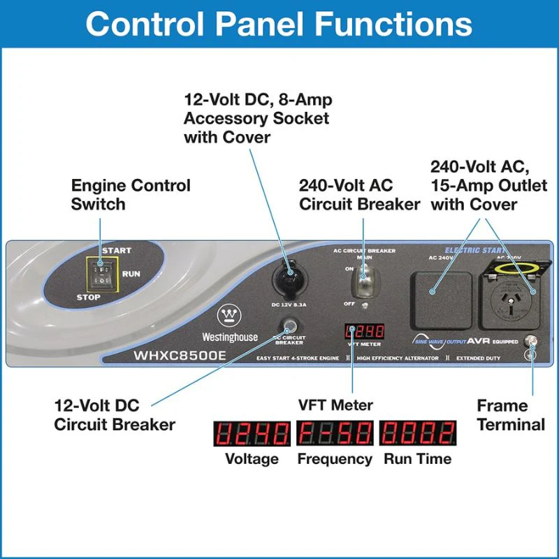 Westinghouse Whxc8500E Portable Generator 8500W - Image 9